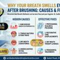 STILL HAVE BAD BREATH AFTER BRUSHING? FIND THE HIDDEN CAUSE