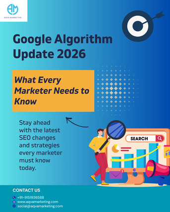 Kurnool, Marketing, Online Reputation Management Services | Aqva Marketing