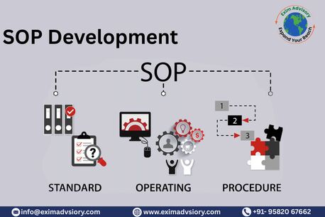 Noida, Legal, SOP Development Benefits & Strategy | Exim Advisory