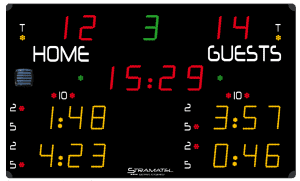 London, Sporting Goods, Electronic Scoreboards For Ice Sports | Timing Solutions