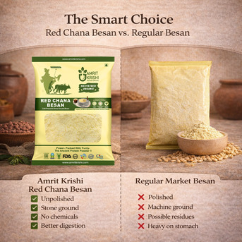 Dwarka, Food, Organic Red Chana Besan For Cooking Available Online
