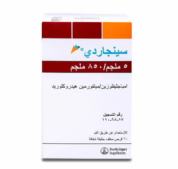 Ghirnatah, Health & Beauty Items, Medicine For Diabetes - Synjardy