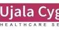 Advanced Gynaecology Hospital In Haldwani - Ujala Cygnus