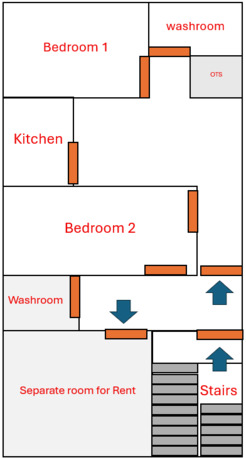 Al Murabba, Rooms for Rent, SAR 1150/month, Executive Room Available In Family Flat - Hara Near Safa Makka Polyclinic
