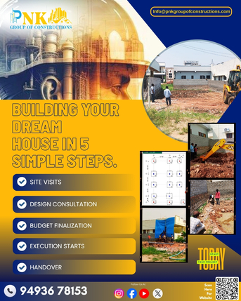 Hyderabad, Construction, Best Construction Company In Hyderabad