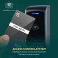 Change The Way You Build Security By Introducing Advanced Access Control Systems In Qatar