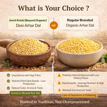 Dwarka, Food, Organic Arhar Dal Available Online India