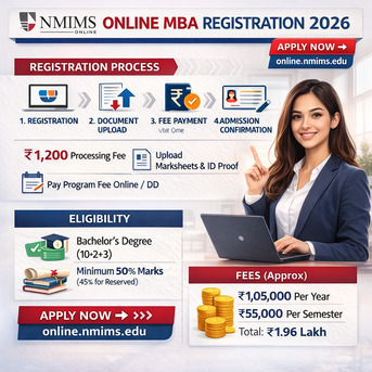Mumbai, Education, NMIMS Online MBA Registration 2026: Fees, Eligibility & Admission Process