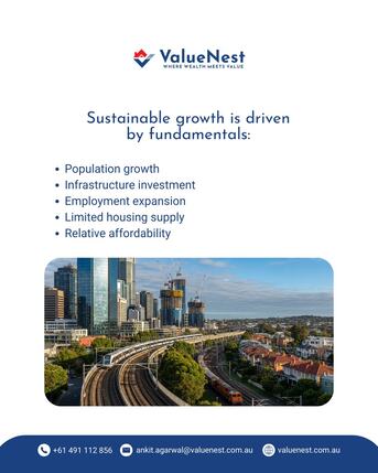 Brisbane, Real Estate, Real Estate Buyers Agent Brisbane