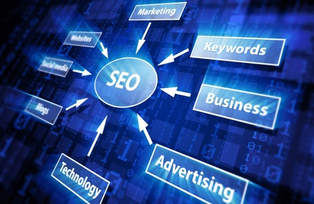 New York, Marketing, Long Island AI SEO Agency