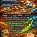 BIEL Stock: Key Investor Information