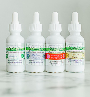 New York, Health, Order CBD Full Spectrum Tincture - Petrichor Beauty LLC