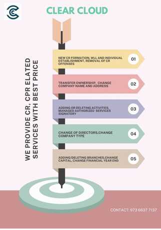 Muharraq, Immigration, CR RELATED SERVICE