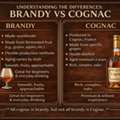 What&rsquo;s The Difference Between Cognac And Brandy?