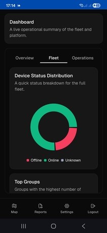 Dammam, Electronics, SAR 399,  Vehicle Tracking Service - Full Package