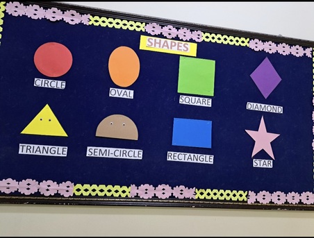 Manama, Lessons Offered, Classes For Kg To 5th Early Learning Classes