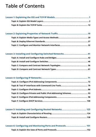 Lahore, Lessons Offered, CompTIA Network+ Certification