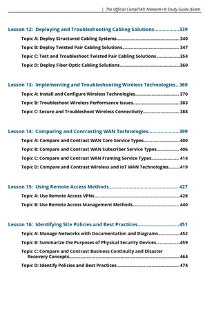 Lahore, Lessons Offered, CompTIA Network+ Certification