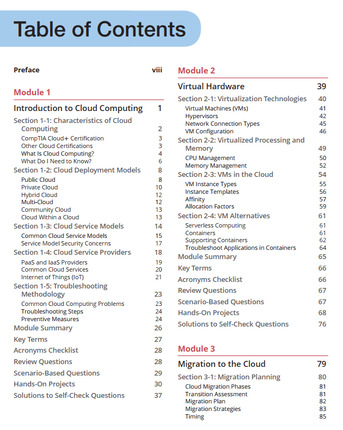 Lahore, Lessons Offered, CompTIA Cloud+ Certification