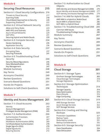 Lahore, Lessons Offered, CompTIA Linux+ Certification