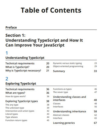 Lahore, Lessons Offered, Full Stack Reach TypeScript Node Build