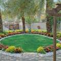Landscaping, Gardening & Maintenance Services
