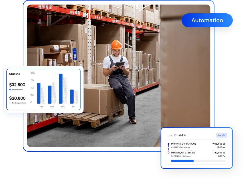 New York, Software Development, Transportation Software For Corporates | Smart TMS Solutions