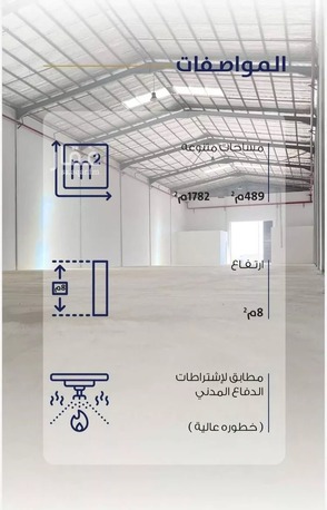 Riyadh, Warehouses, SAR 2000,  1605050001000 Sq. Meter,  WE ARE OFFERING PREMIUM WAREHOUSE SPACES IN RIYADH & SUDUS&mdash;IDEAL FOR STORAGE, DISTRIBUTION