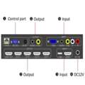 Control Data Securely And Efficiently With Multiview KVM Switch