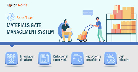 Chennai, Software, INR 70000,  Material Gate Pass System