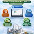 ERPNext Services | Cloud ERP Solutions By Sigzen