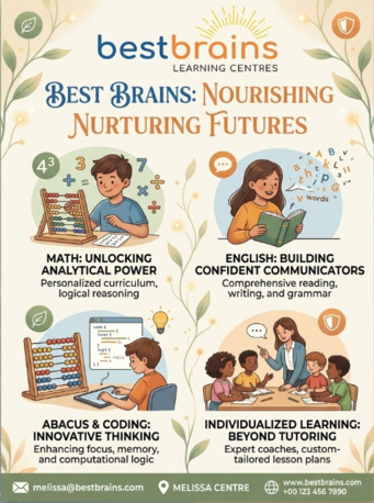 Dallas, Lessons Offered, Best Brains McKinney &ndash; Top Math & English Learning Center For Kids