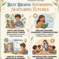 Best Brains McKinney – Top Math & English Learning Center For Kids