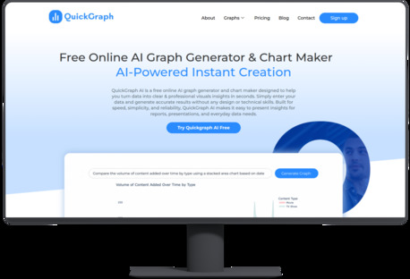 New York, Business, Free Online AI Graph Generator