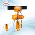 Heavy Duty Electric Chain Hoist For Industrial Lifting Solutions