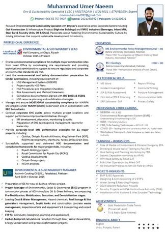 Olaya, Education, Professional CV / Resume Preparation