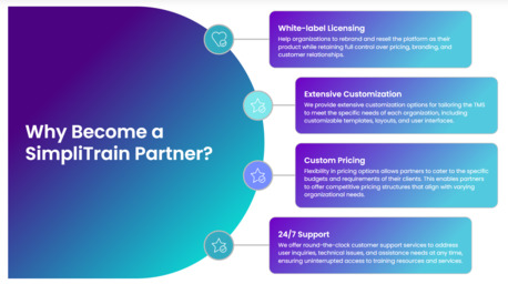 New York, Software, Stop Building LMS From Scratch &ndash; Go White-Label With SimpliTrain