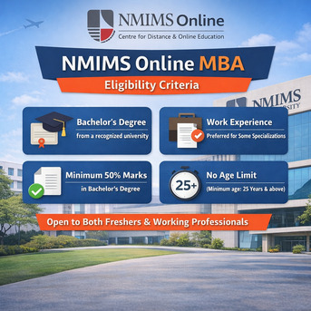 Pune, Education, NMIMS Online MBA Eligibility 2026: Criteria, Fees & Admission