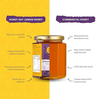 Greater Noida, Food, INR 380,  Buy Raw Jamun Honey 350gm &ndash; Pure & Natural Honey Online