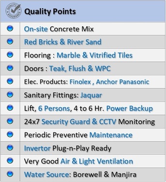 Hyderabad, Real Estate For Sale, INR 7000000,  2 BR,  1442 Sq. Feet,  2 BHK Apartments For Sale