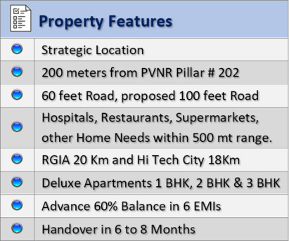 Hyderabad, Real Estate For Sale, INR 7000000,  2 BR,  1442 Sq. Feet,  2 BHK Apartments For Sale