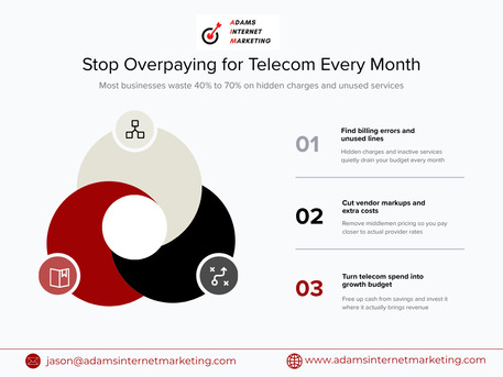 Tbilisi, Marketing, Telecom Expense Reduction By Adams Internet Marketing