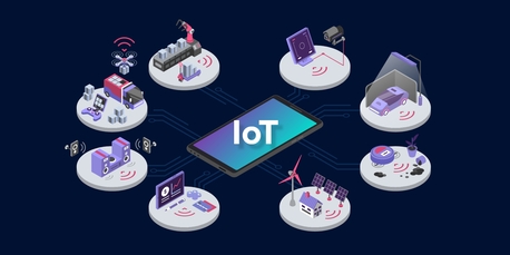 New York, Web Design & Development, Build Smart Systems With IoT App Development