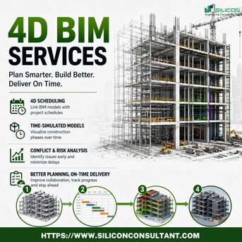 Chicago, Construction, Chicago