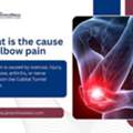 Tennis Elbow Treatment In Kota Best Doctor Care