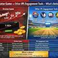 AFN 444,  Aviator Game Download Guide For IPL Enthusiasts