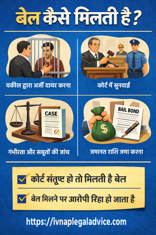 New Delhi, Legal, How Is Bail Granted?