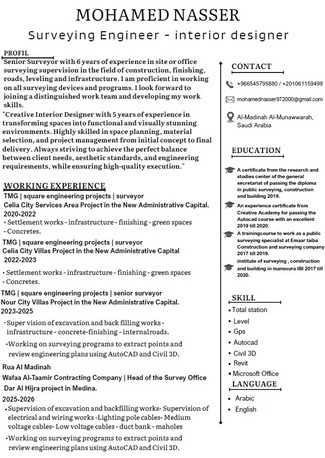 Riyadh, Job Seekers, المدينة المنورة