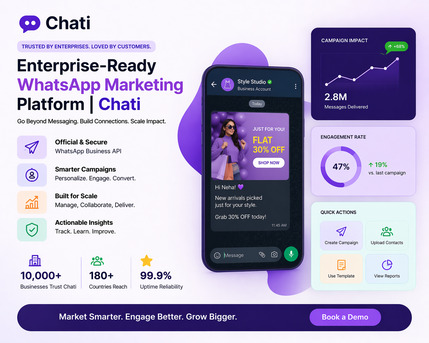 Kurnool, Business, Automate WhatsApp. Boost Sales