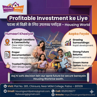 Mumbai, Residential Plots, INR 3000000,  15 Sq. Meter,  Behtar Future Ka Mauka: पटना में बिक्री के लिए ज़मीन &ndash; Housing World